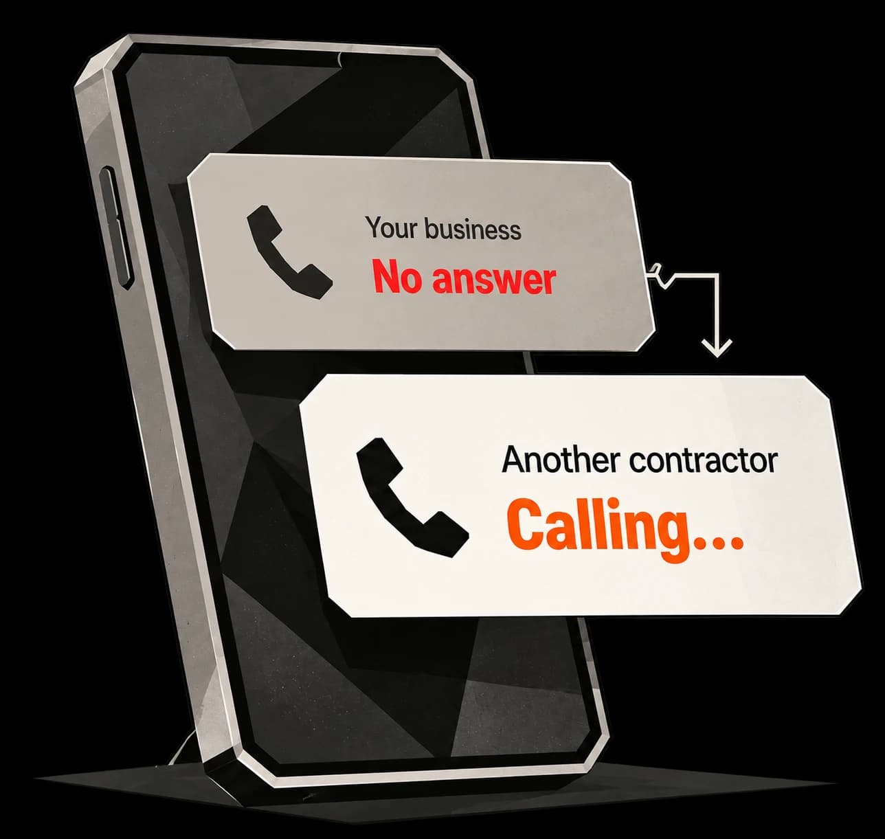 An unanswered call to your business is followed by a call to another contractor.