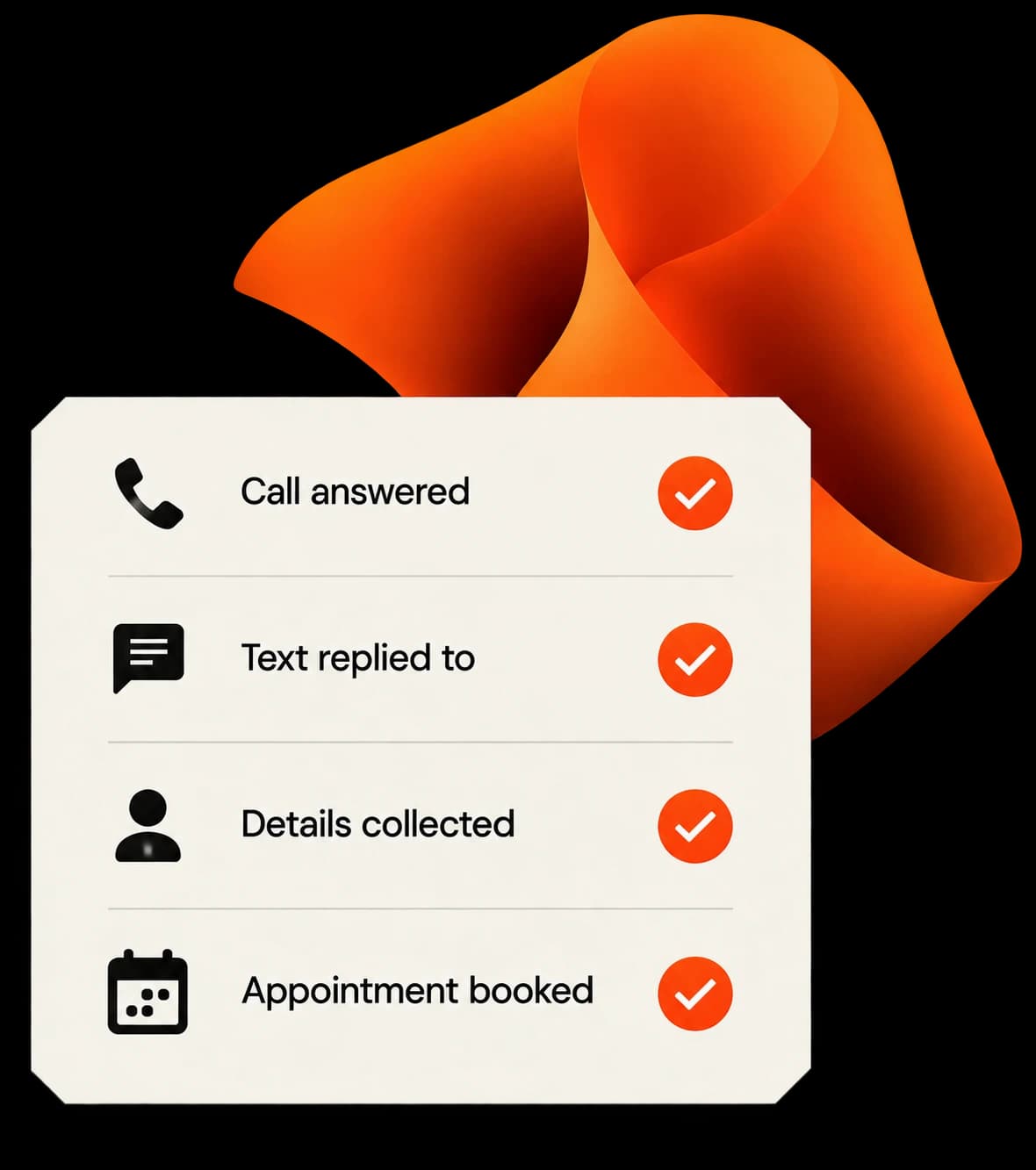 Included: calls answered, texts replied to, details collected, and appointments booked.